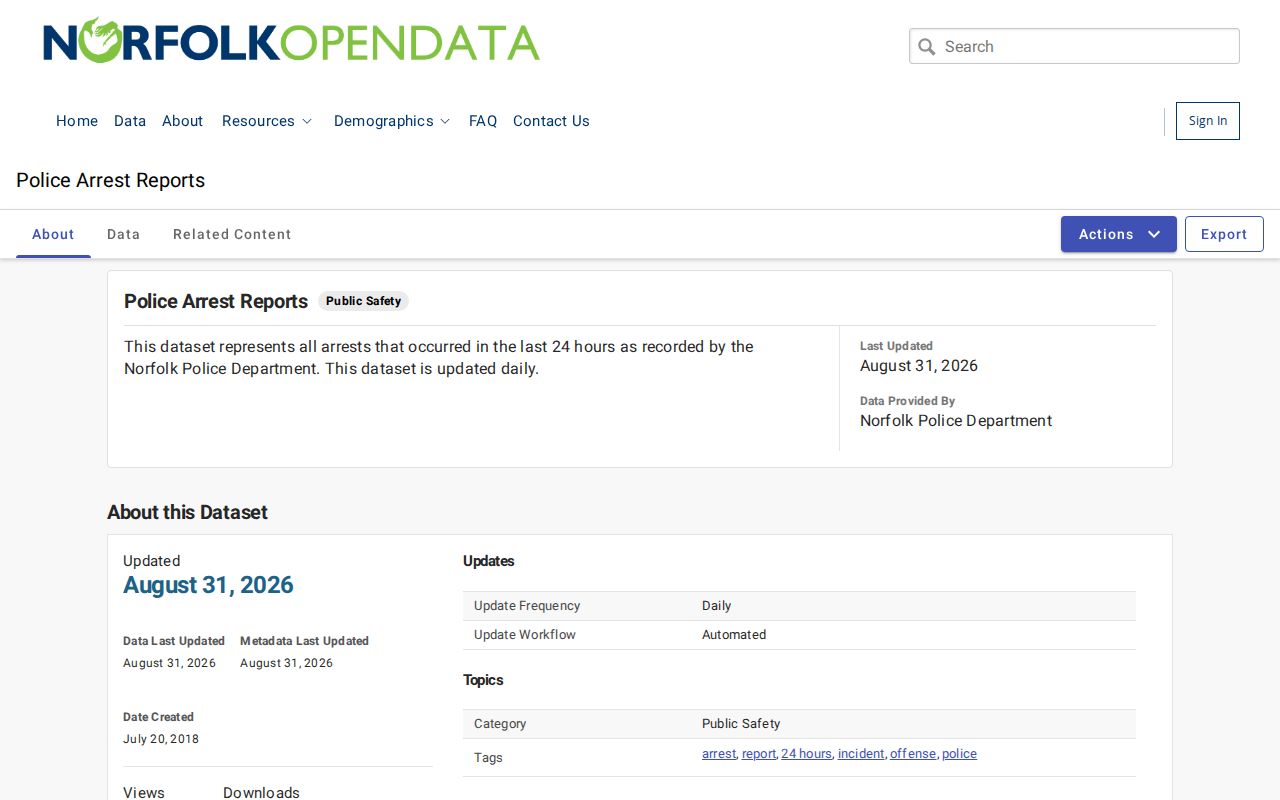 Norfolk Police 24-hour arrest records dataset